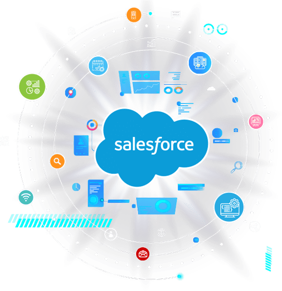 Salesforce WordPress Integration - Salesforce Logo